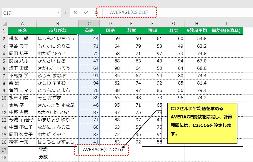 平均点の算出