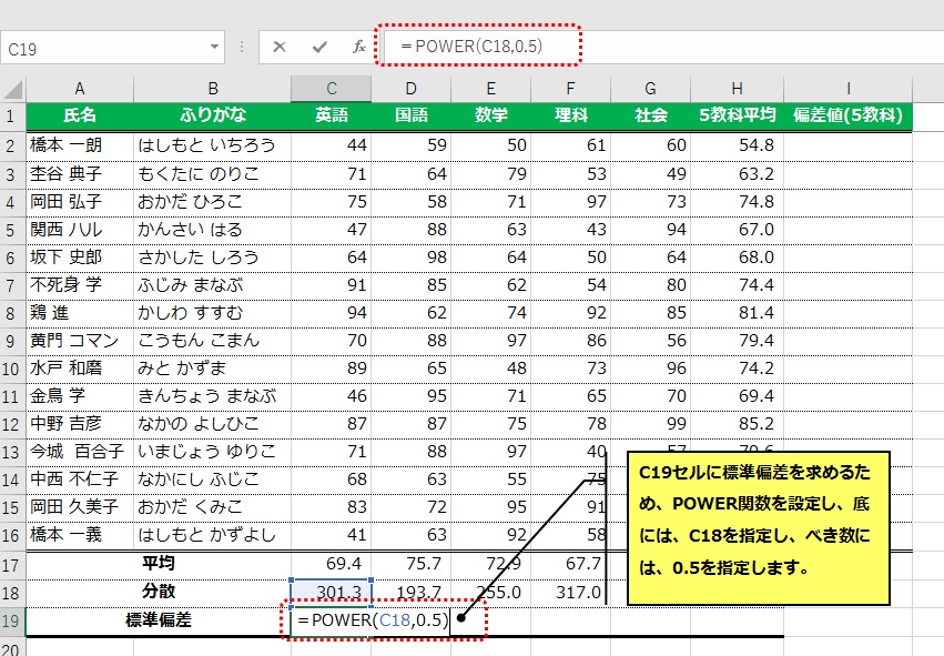 標準偏差の算出