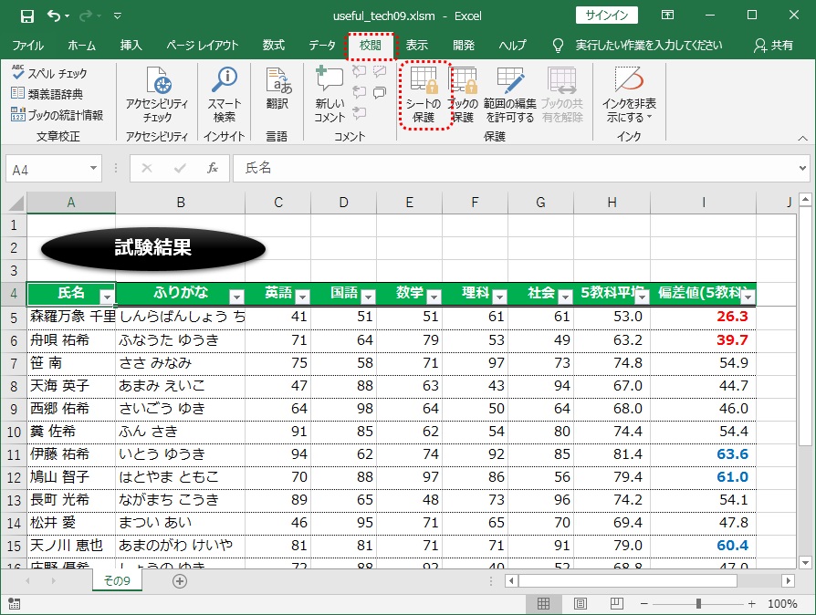 シートの保護機能