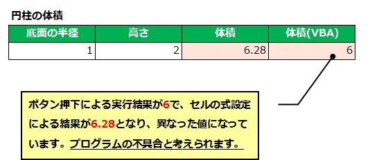 円柱の体積算出の実行結果