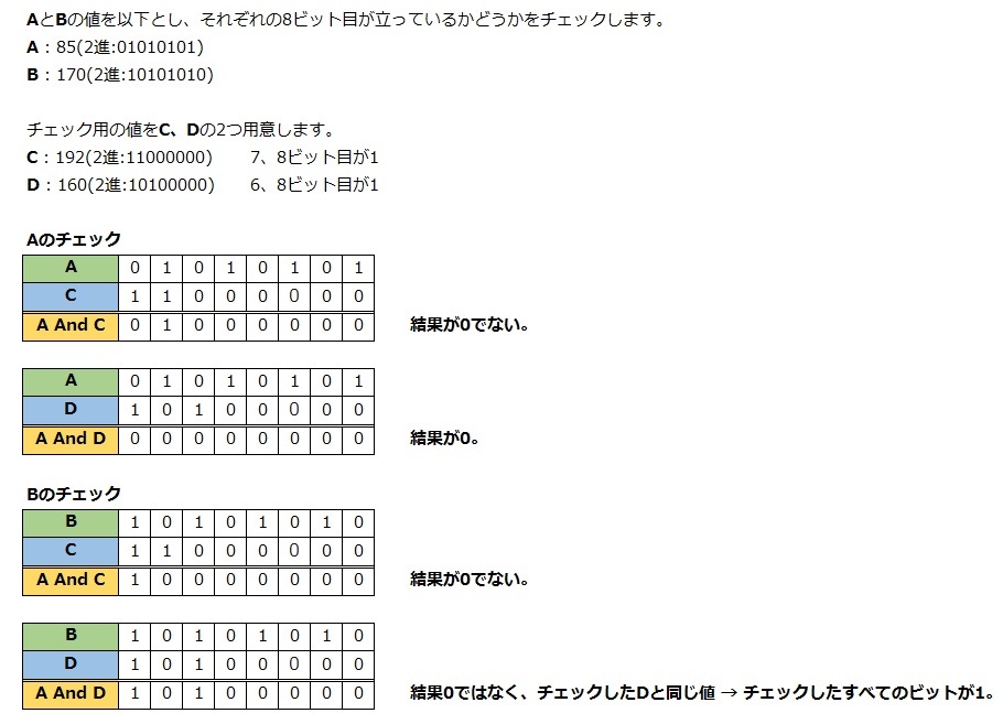 ビットのチェック(複数)